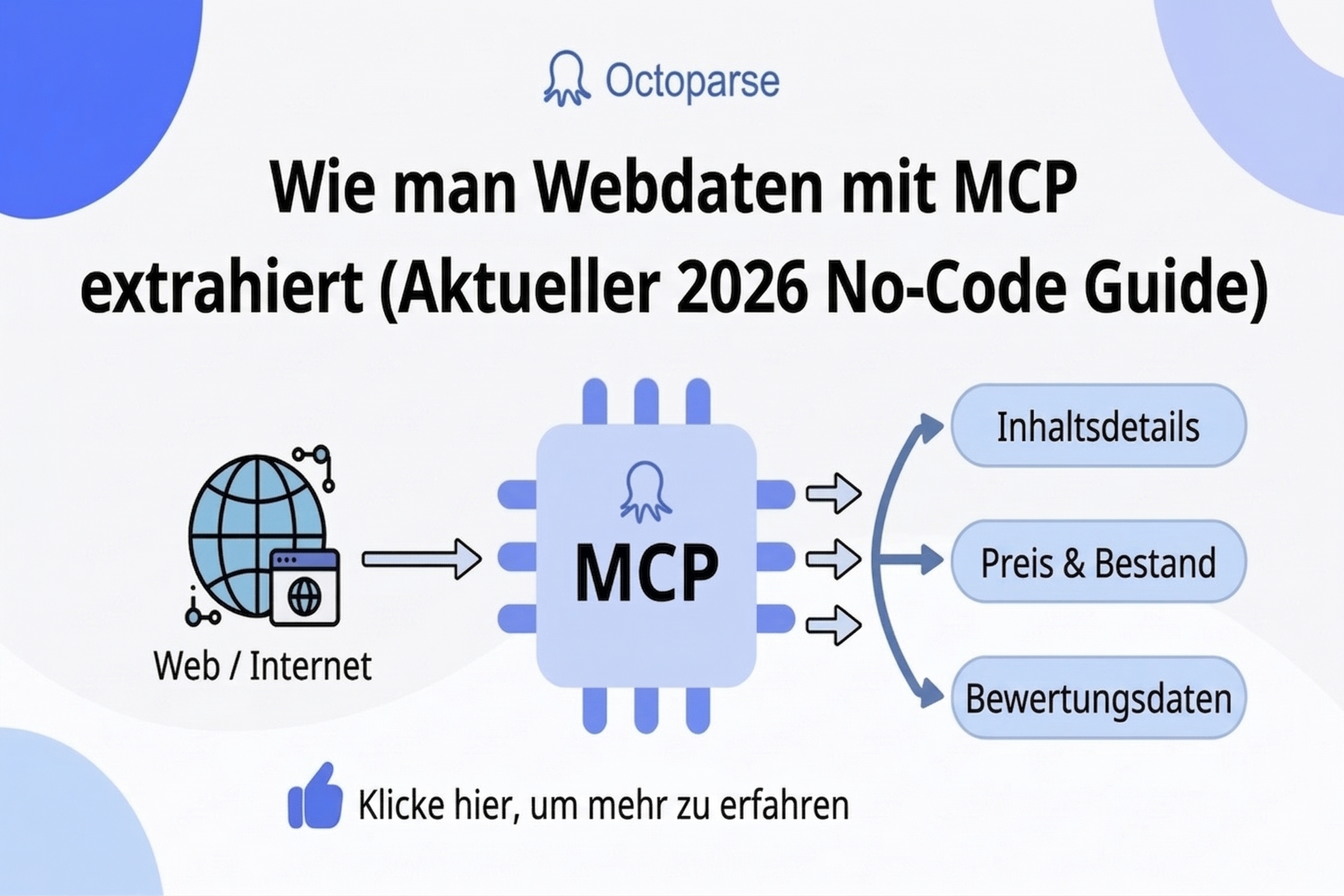 Datenanalyse mit KI: Der ultimative MCP Web Scraping Guide
