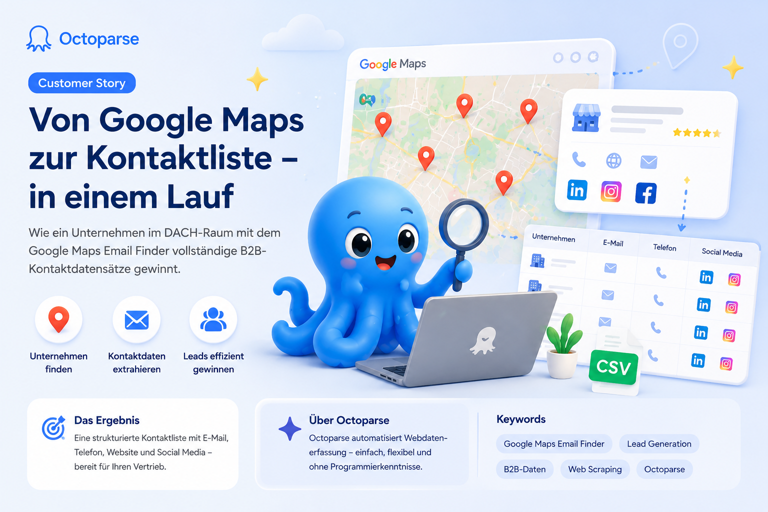 Von Google Maps zur Kontaktliste – in einem Lauf