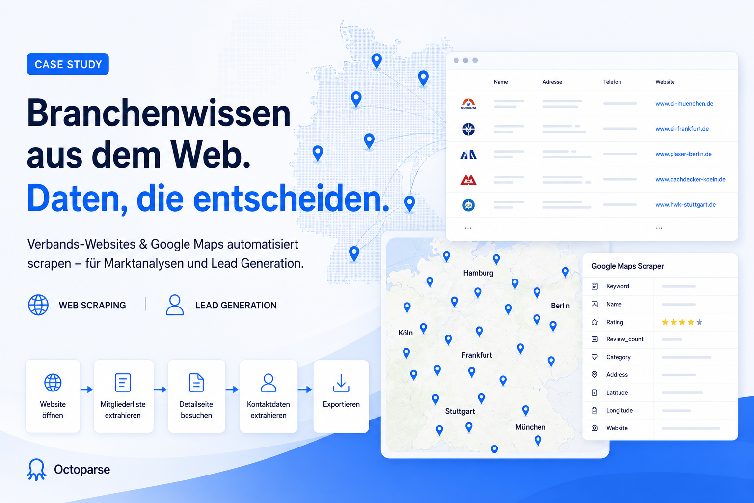 Von verstreuten Verbands-Websites zur vollständigen Branchendatenbank