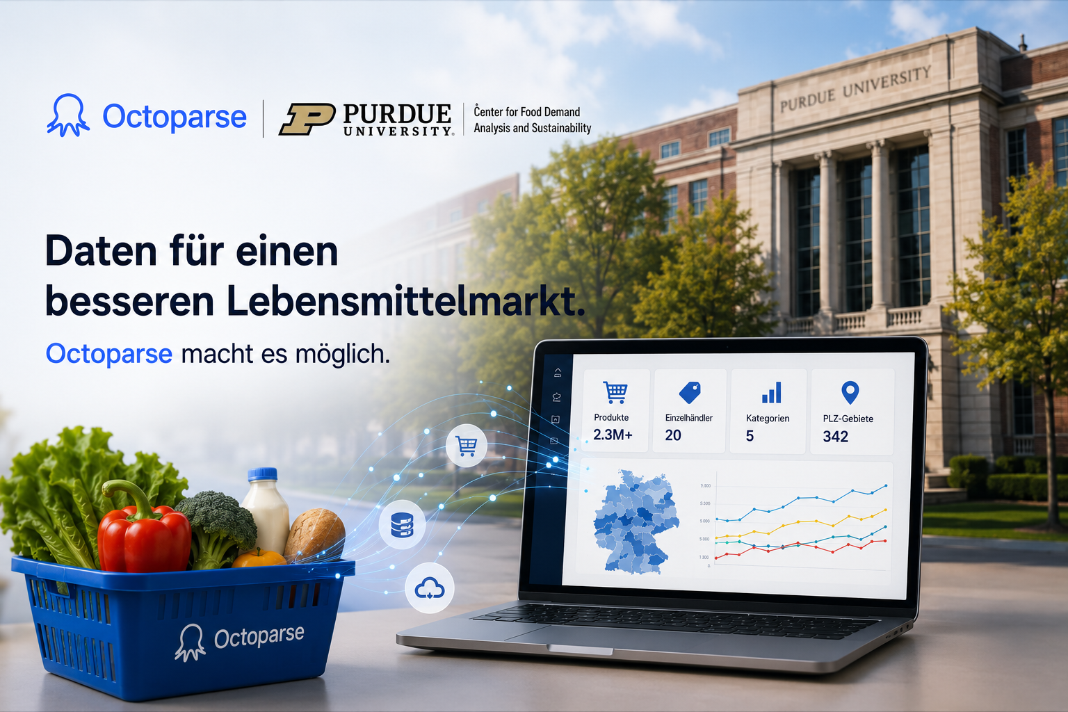 Großangelegte Datenerfassung im Lebensmittelmarkt: Wie Octoparse Purdue University unterstützt