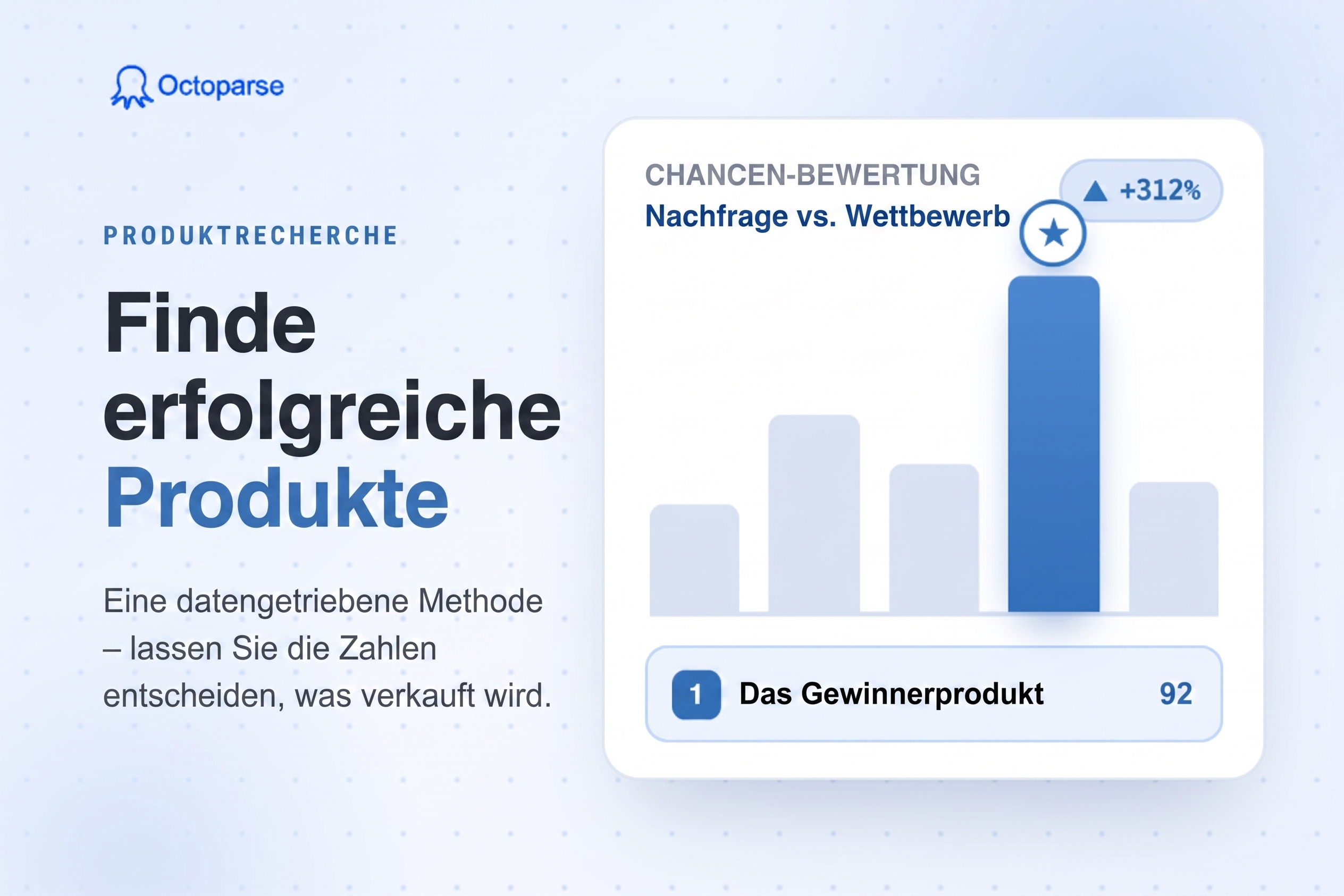 Dropshipping Produkte finden: So entdecken Sie Winning Products mit Amazon-Daten und TikTok