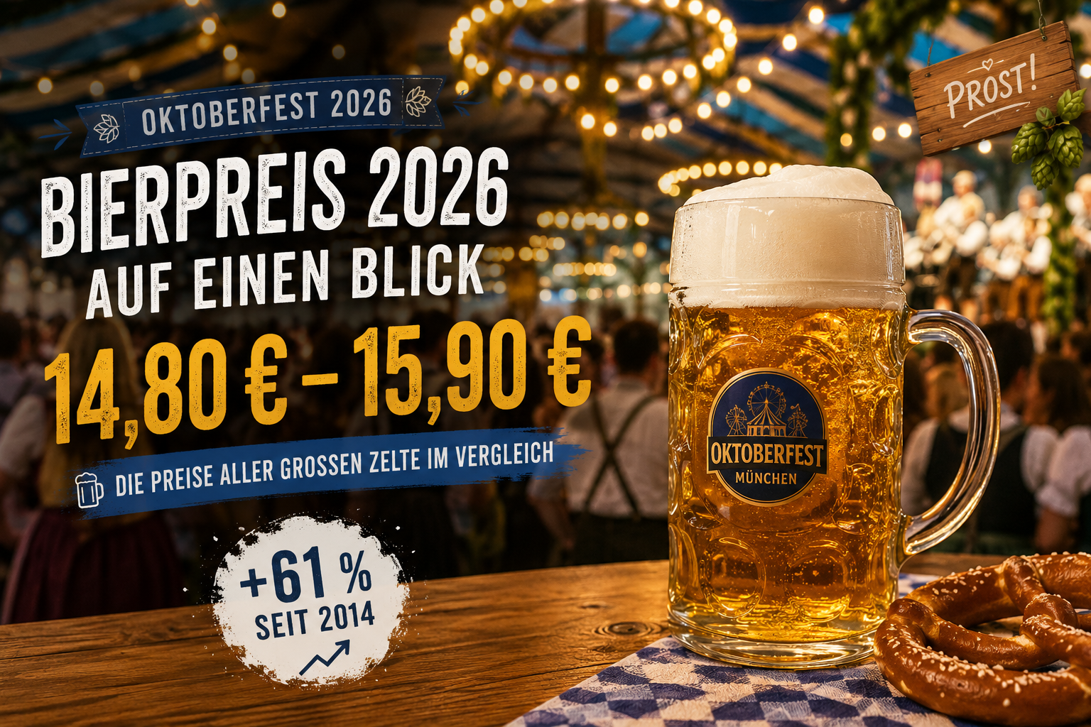 Vom Volksfest zum Luxusevent: Die Bierpreise beim Oktoberfest 2026