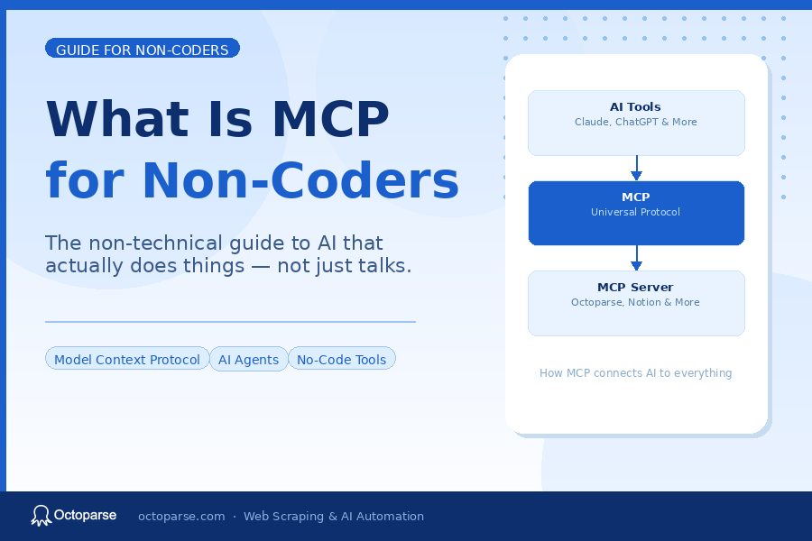 What is MCP for Non-Coders (AI That Actually Does Stuff)