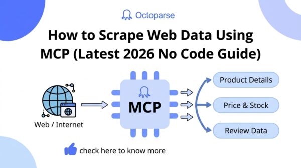 Scrape Web Data Using MCP: 5 Easy Steps Explained (Latest 2026 No Code Guide)