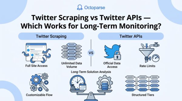 Twitter Scraping vs Twitter APIs: Which Works for Long-Term Monitoring?