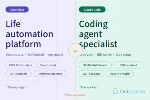 OpenClaw vs. Claude Code: Which AI Agent Tool Is Right for You in 2026?