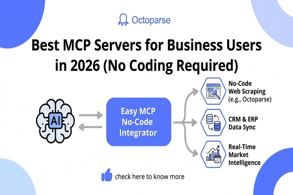 Zapier, GitHub & More: 11 Best MCP Servers for Claude & AI Assistants (2026)