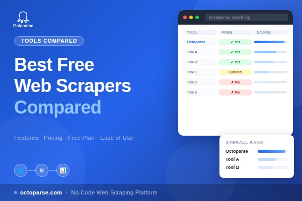 We Tested 12 Free Web Scrapers in 2026：Here’s What Each Free Tier Actually Gets You