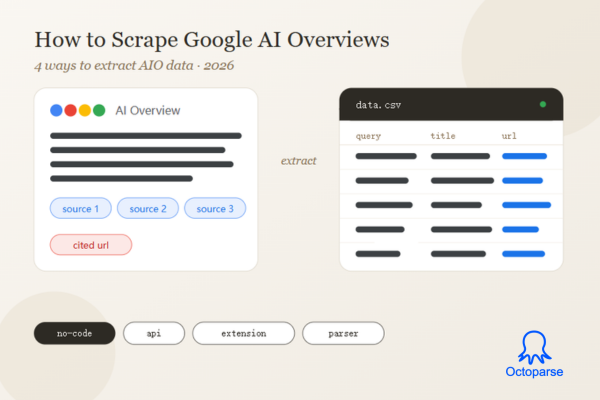 How to Scrape Google AI Overviews: 4 Methods Compared (No-Code & API)