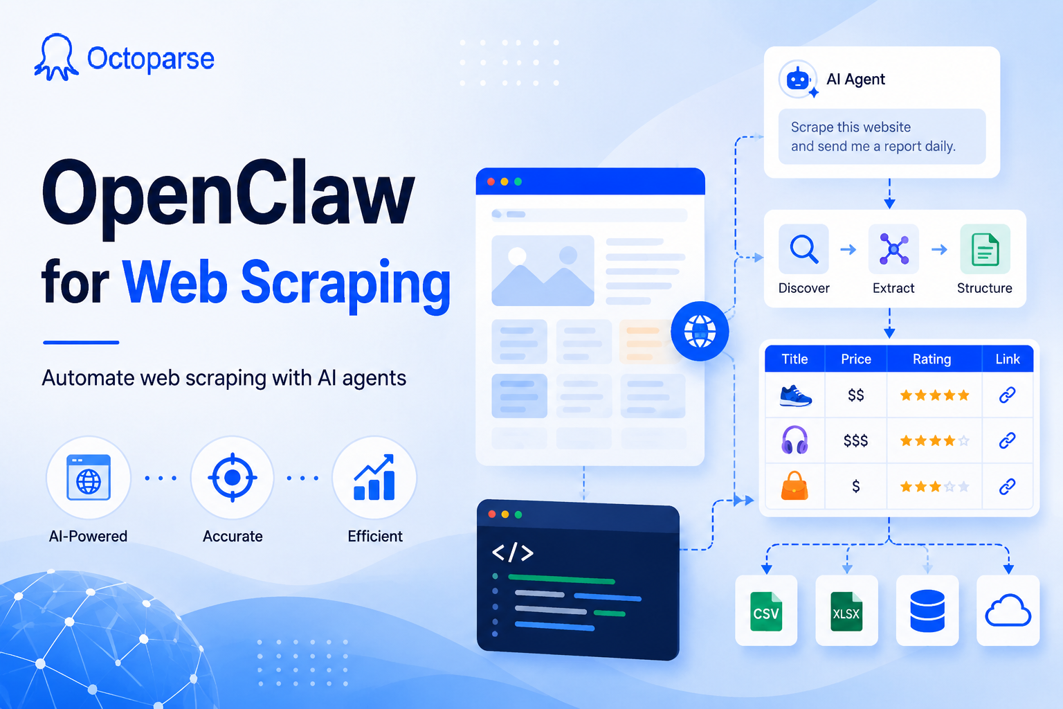OpenClaw for Web Scraping: What It Can Do, Where It Falls Short, and How to Fix It With Octoparse MCP (2026)