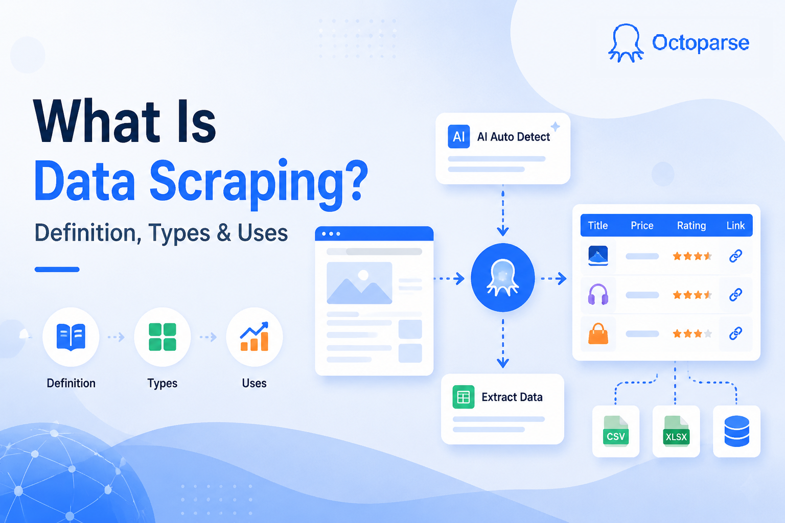 What Is Data Scraping? A Complete Guide (2026)