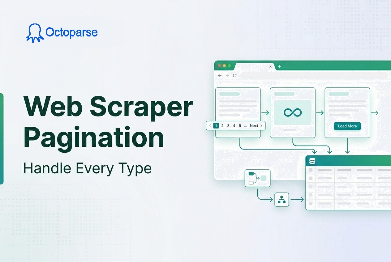The Fastest Way to Handle Paginated Pages: Every Type Explained