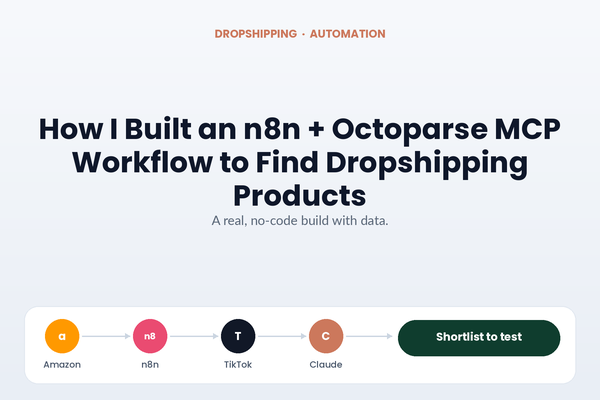 How I Built an n8n + Octoparse MCP Workflow to Find Dropshipping Products