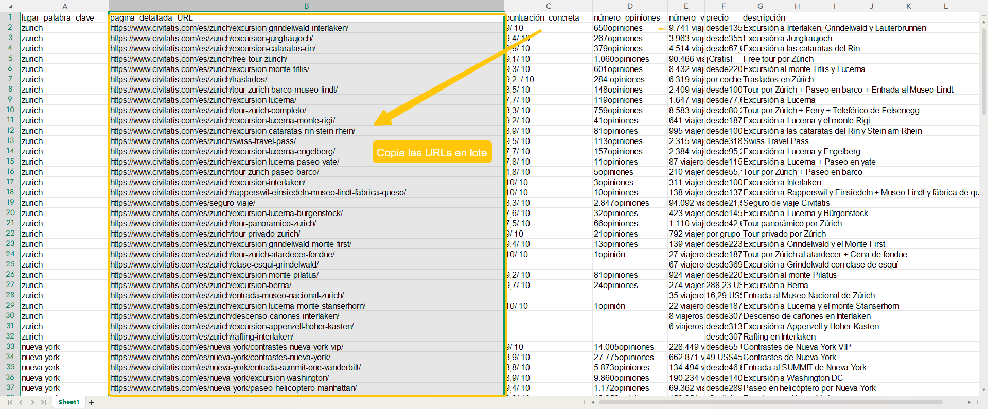 Ejemplo de archivo Excel con datos extraídos de Civitatis, donde se copian en lote las URLs de páginas de actividades para usarlas en el Civitatis Detalle Scraper de Octoparse.