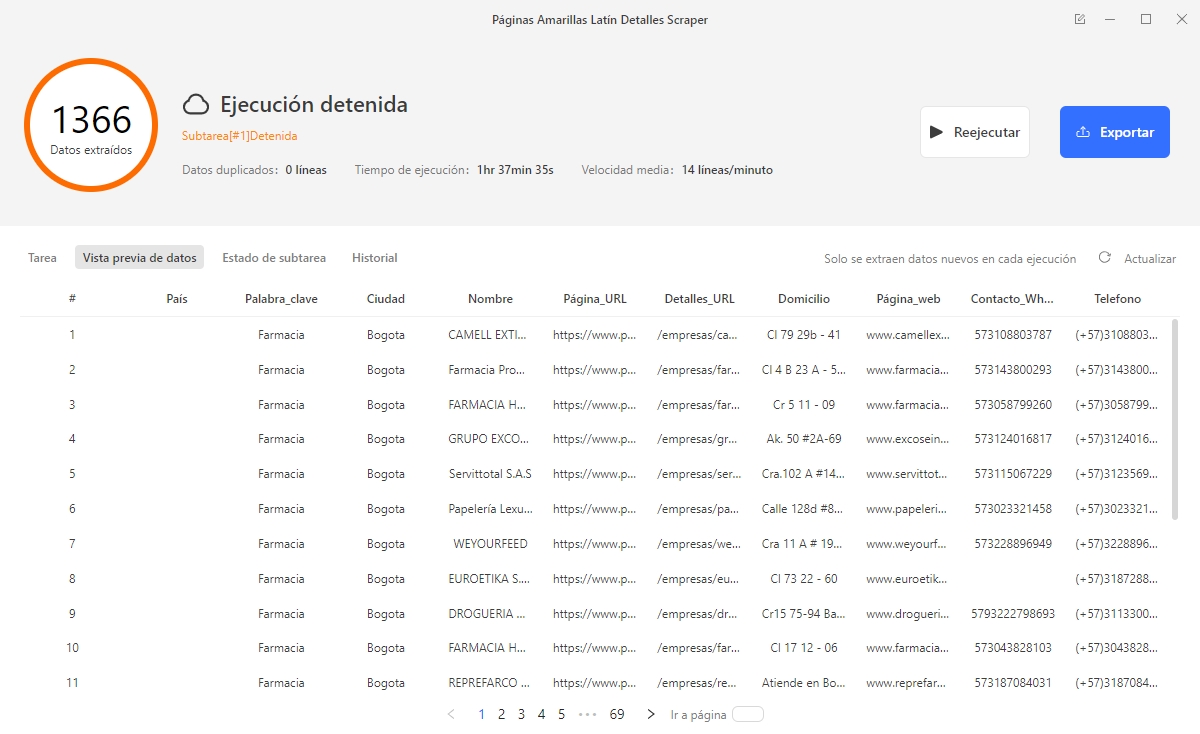 Vista previa de datos extraídos desde Páginas Amarillas en formato tabla dentro de Octoparse.