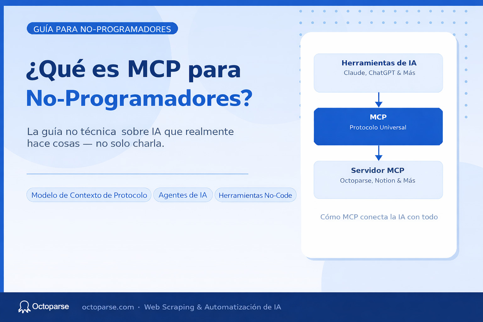 Qué es MCP para no programadores: conecta tu IA a cualquier herramienta