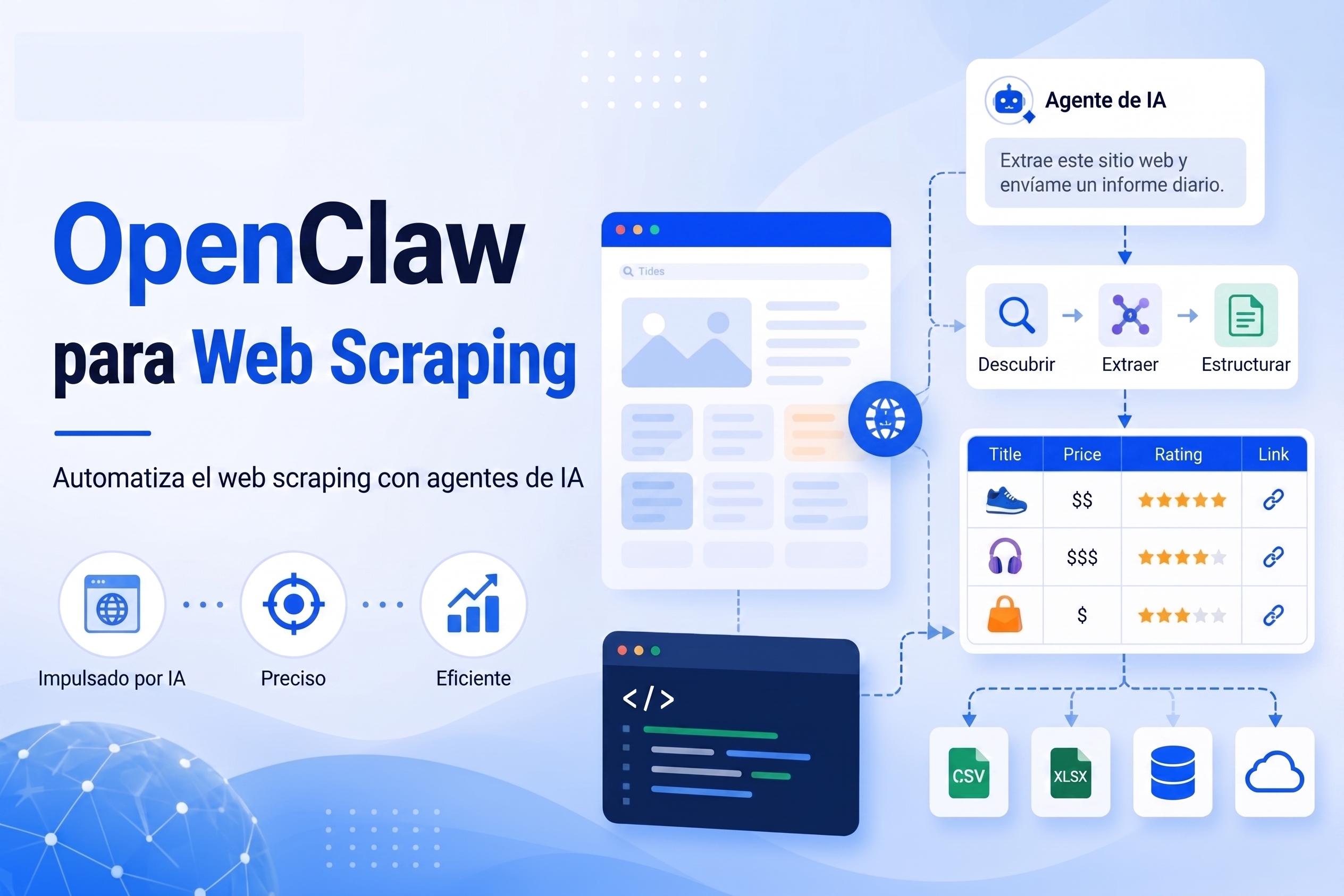 Guía Completa de Web Scraping con OpenClaw y Octoparse