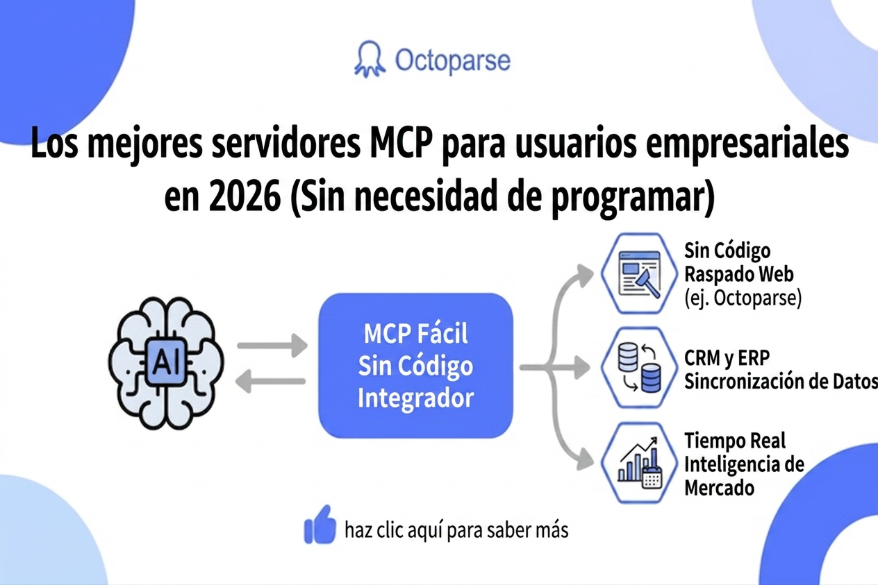 Los 11 Mejores Servidores MCP en 2026 para Negocios