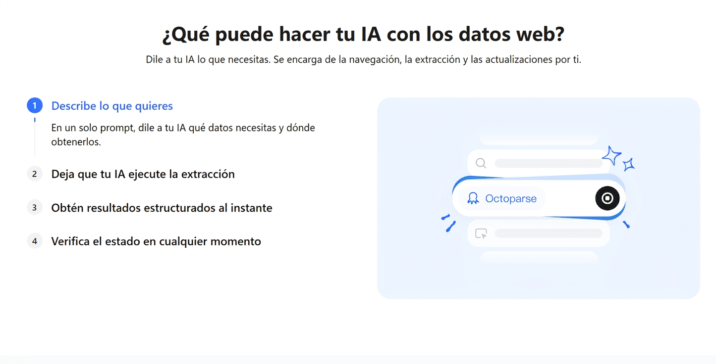 Cómo usar Octoparse para extraer datos web en flujos de trabajo de IA