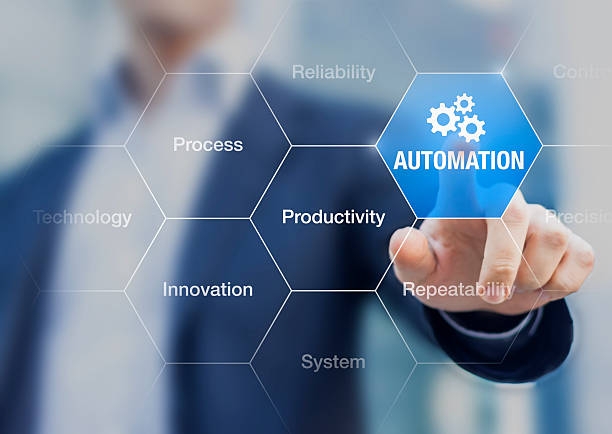 Robotic Process Automation | Les 14 meilleurs outils RPA (tarifs inclus)