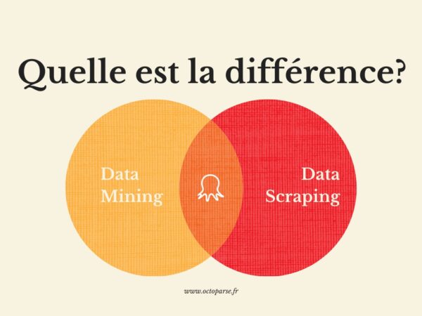 Data Mining VS Data Scraping : Quelle est la différence ?