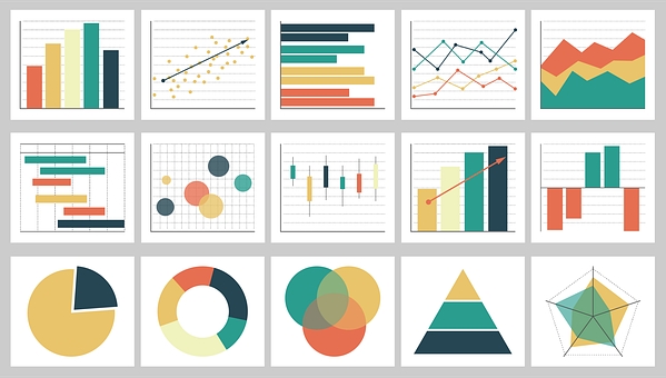 Les 30 meilleurs outils de visualisation de données en 2023