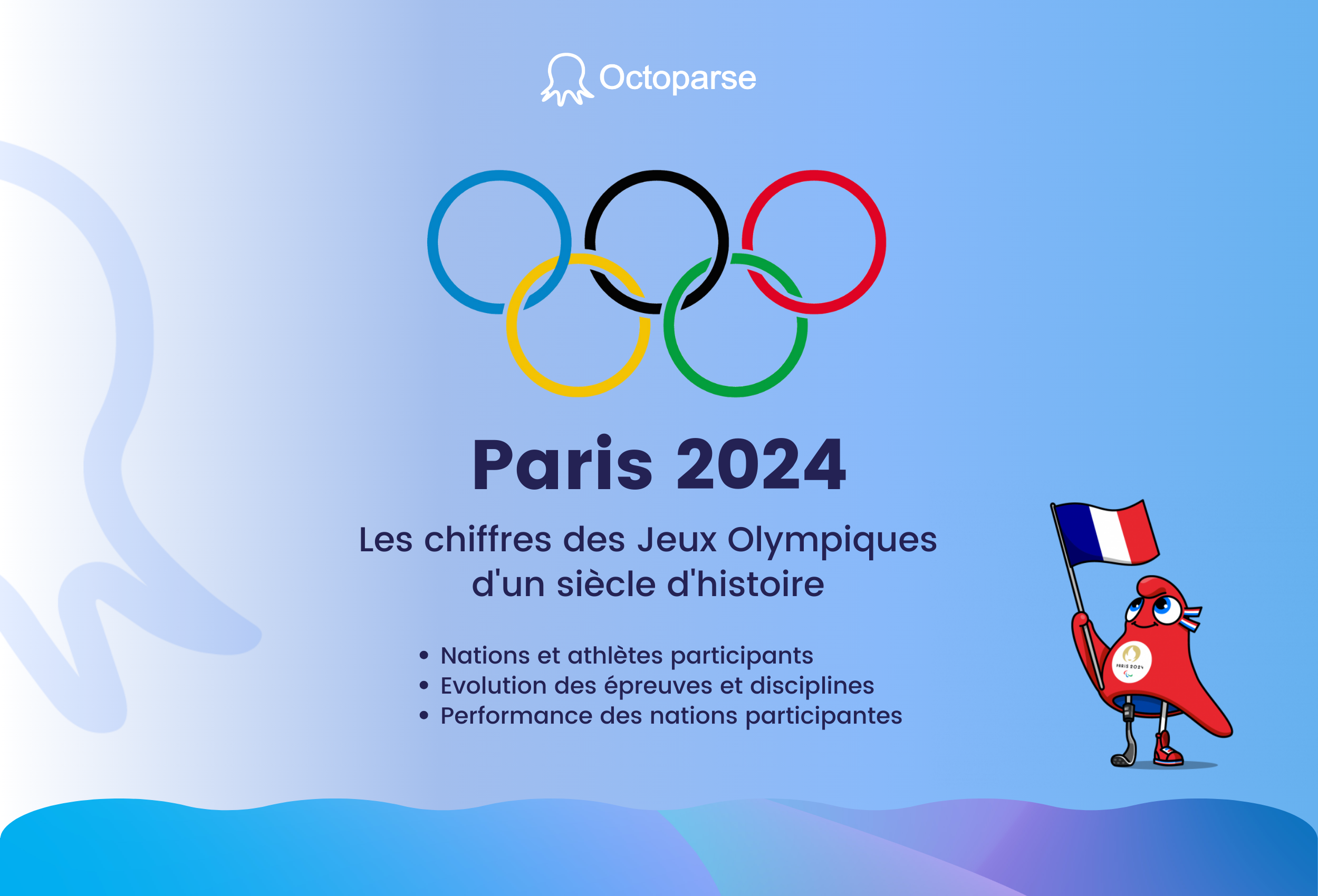 Paris 2024 : Plongée dans les chiffres d’un siècle d’histoire