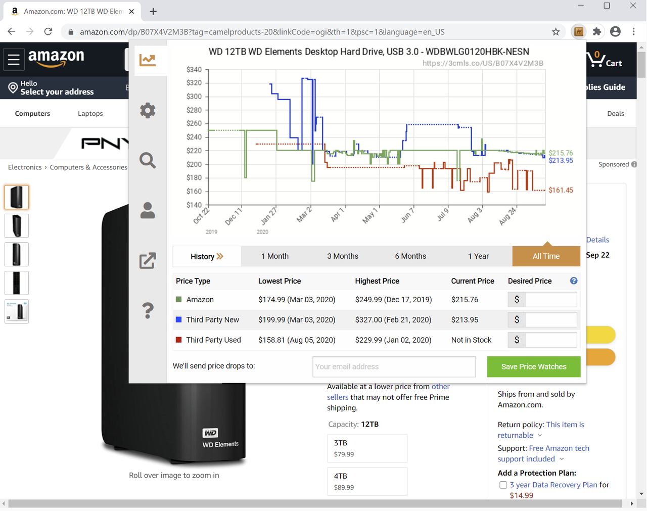 Camelcamelcamel - Gestion des prix et performance commerciale