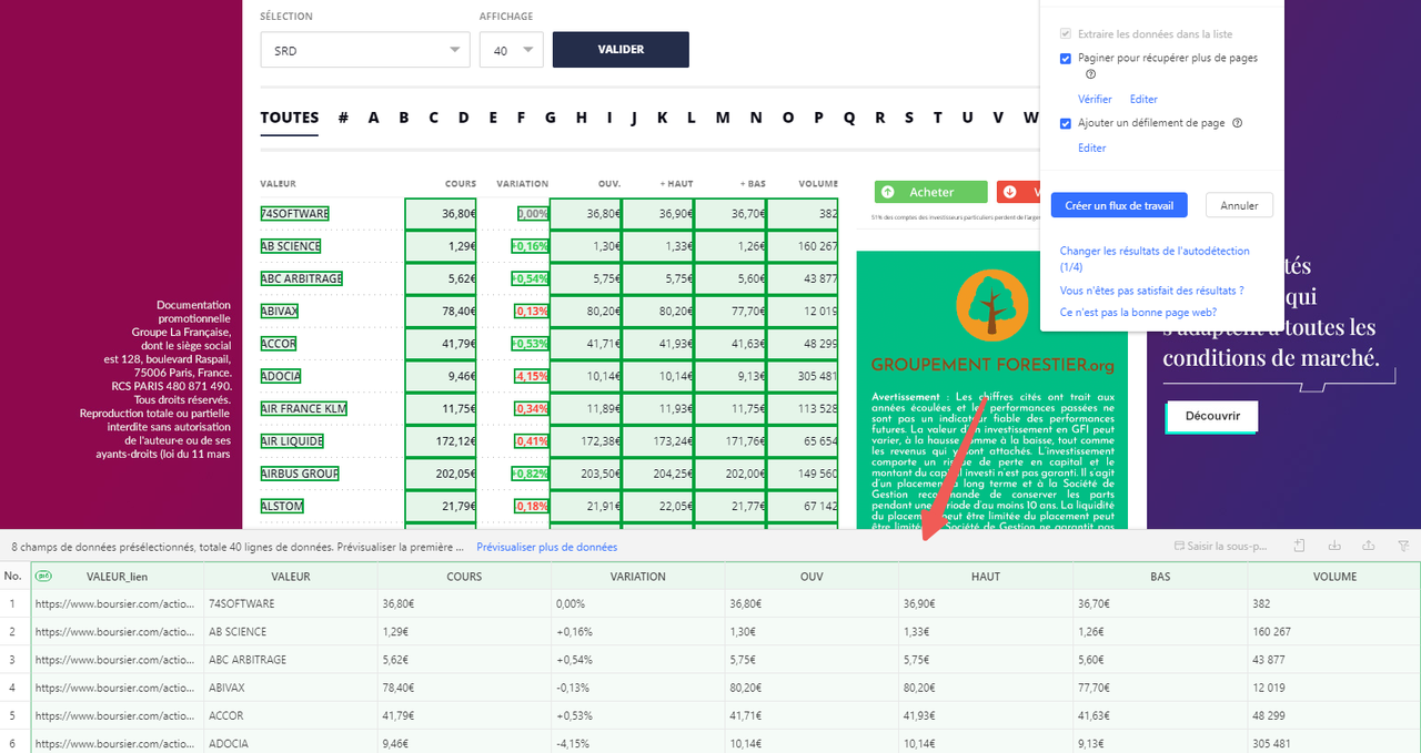 l'extraction de données de Boursier