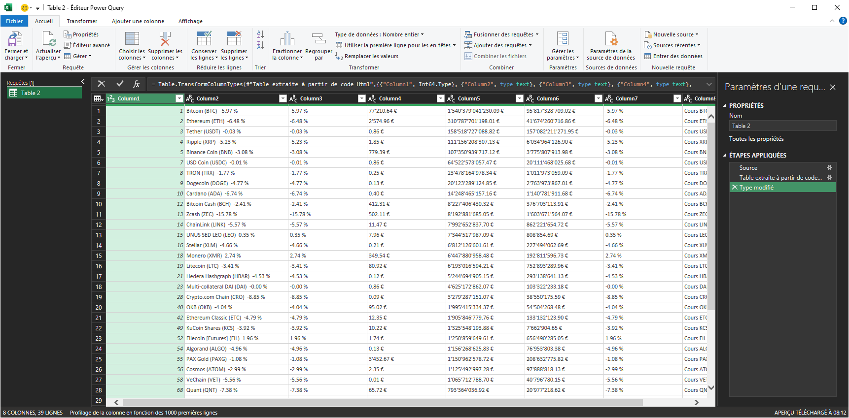 Importer un tableau HTML vers Excel directement