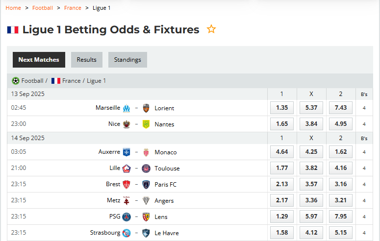 Cotes de la Ligue 1 sur Oddsportal, exemple match Marseille vs Lorient avec cotes décimales par bookmaker