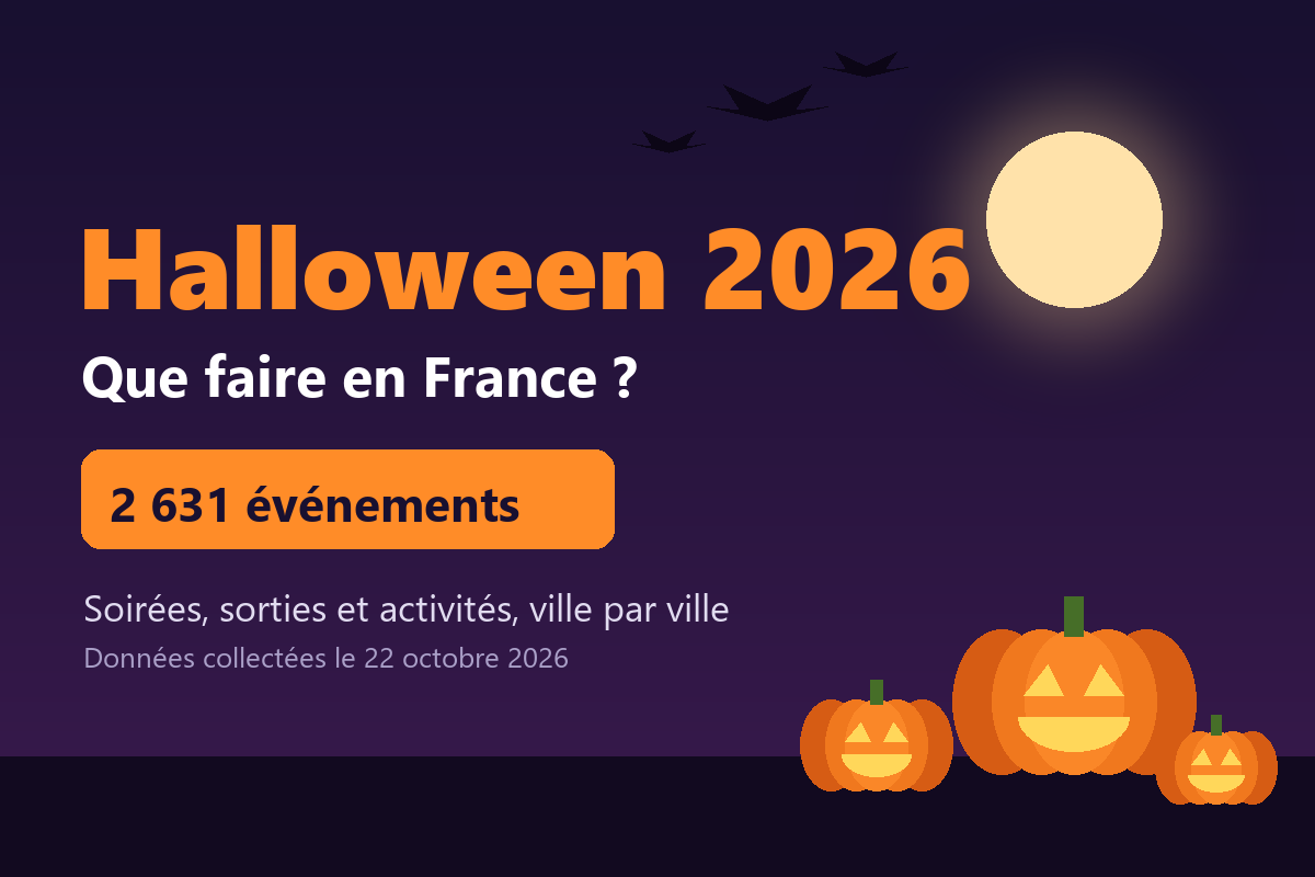Halloween 2026 en France : soirées, sorties et activités par ville