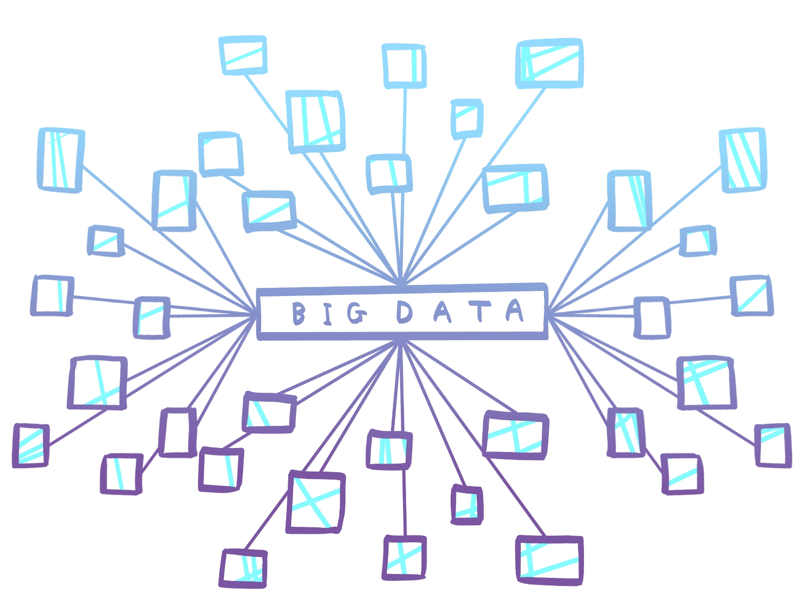【2026年版】ビッグデータとは？定義・種類・分析手法・収集方法を図解でやさしく解説