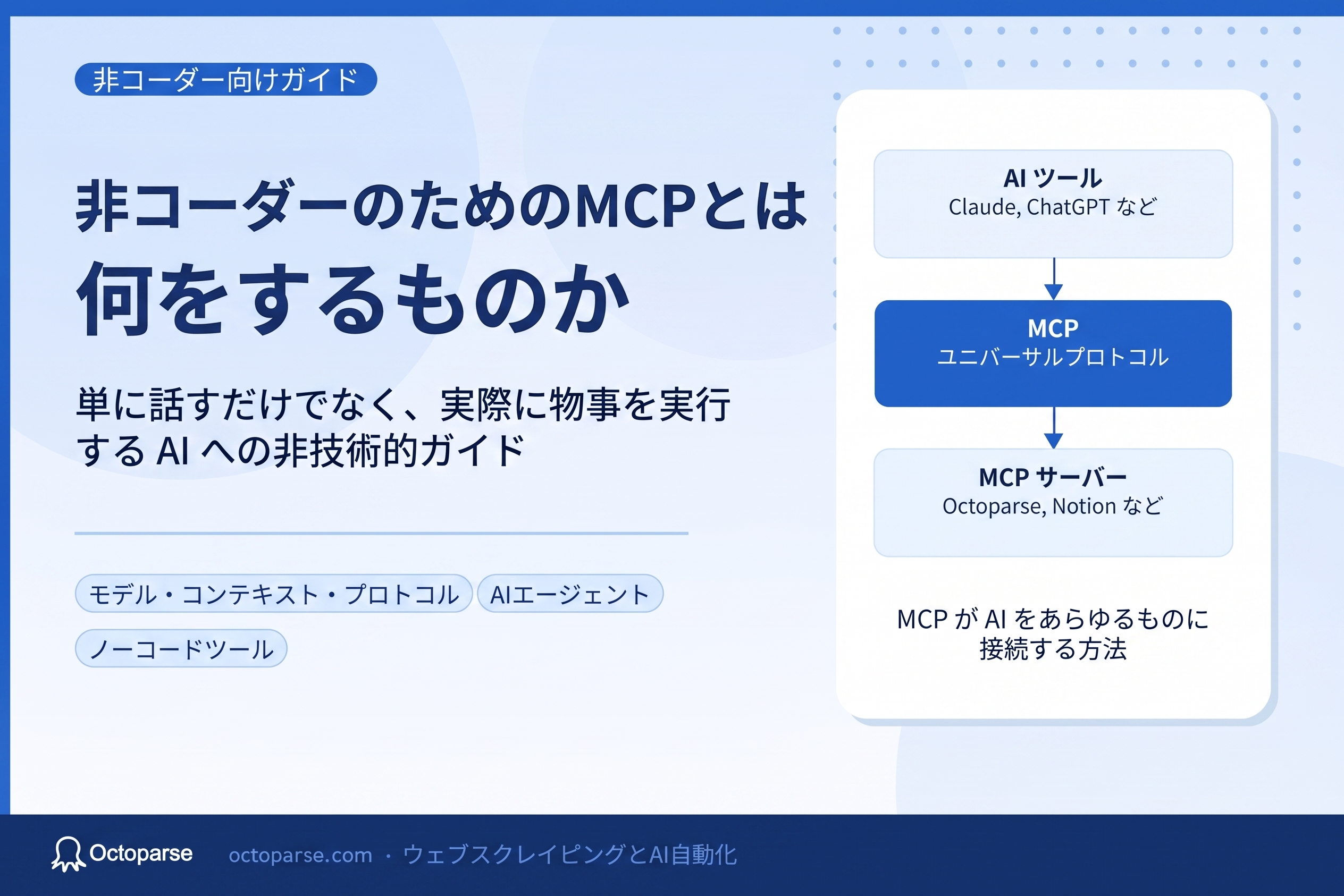 SA MCP マスターコミュニケーションプログラム MCP – 教材のご案内 – 個人のお客様 - 営業研修・育成ならソーシャル
