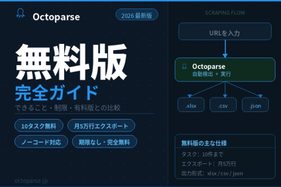 Octoparse無料版でできること・制限・使い方【2026年最新ガイド】