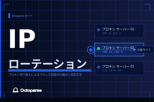 IPローテーションでスクレイピングのブロックを防ぐ方法【設定手順つき・2026年版】