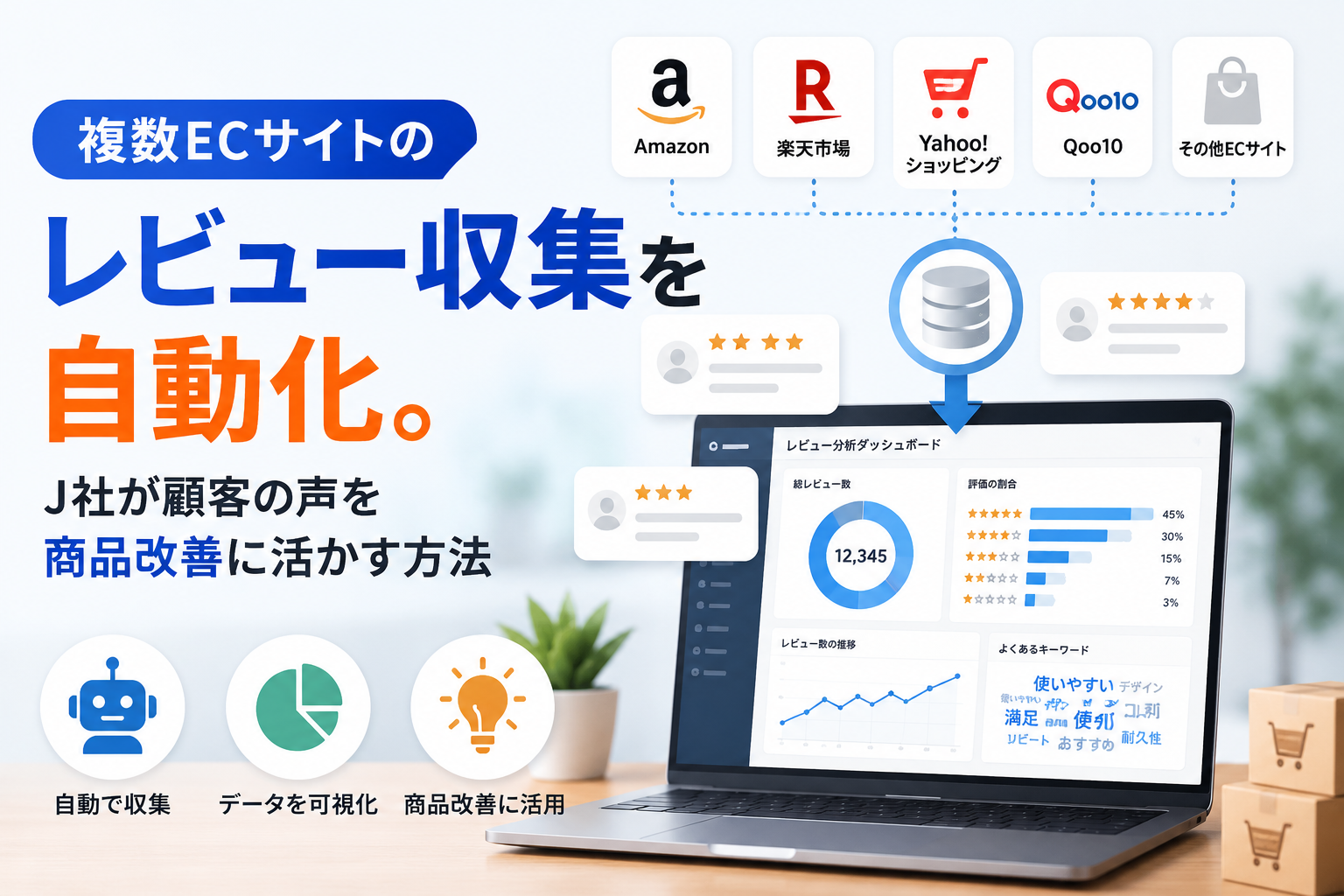 複数ECサイトのレビュー収集を自動化——J社が顧客の声を商品改善に活かす方法