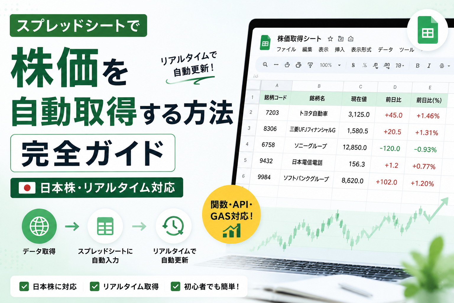 スプレッドシートで株価を自動取得する方法完全ガイド|日本株・リアルタイム対応