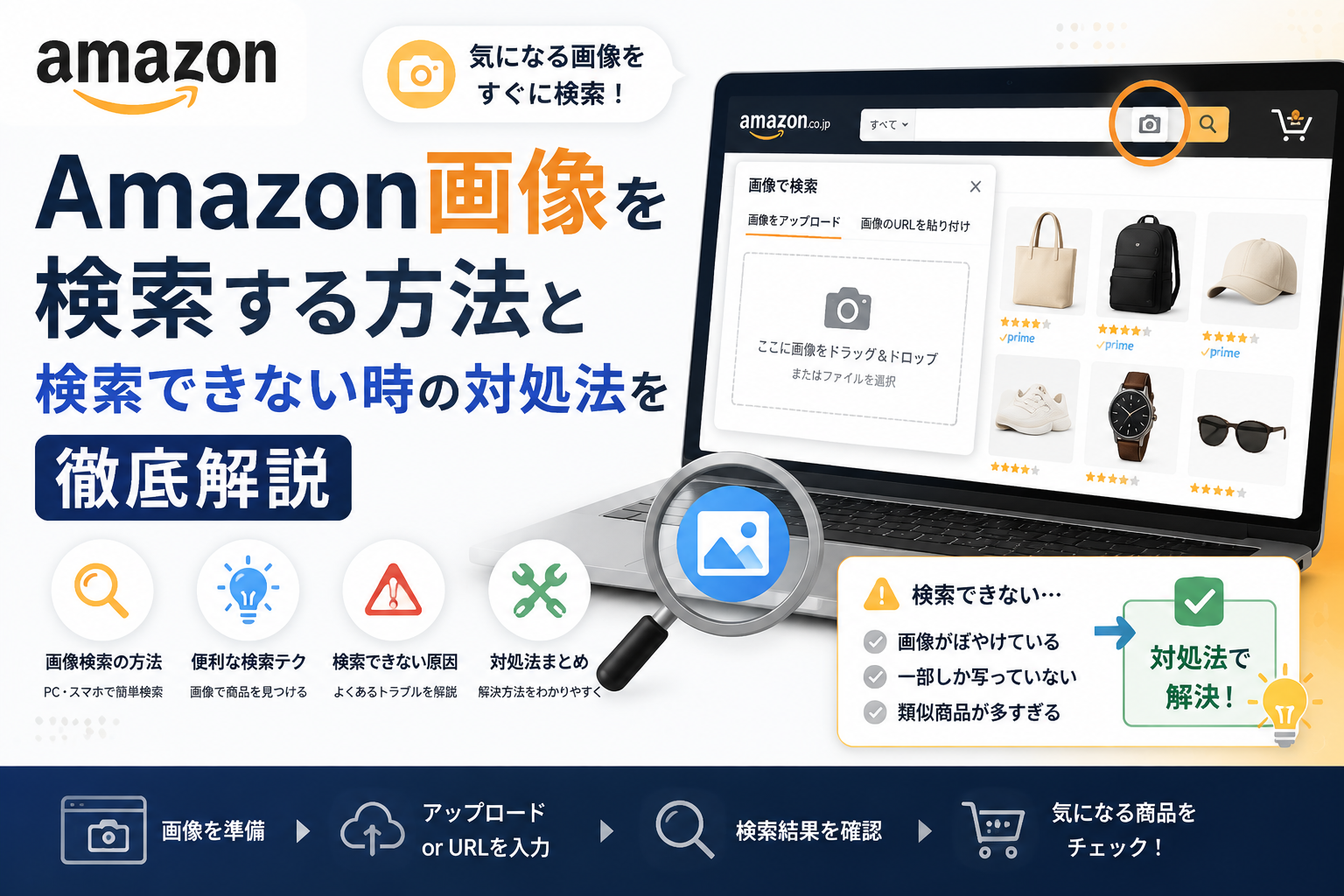 【誰でも簡単】Amazon画像を検索する方法と検索できない時の対処法を徹底解説
