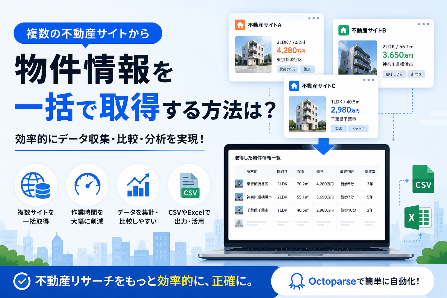 複数の不動産サイトから物件情報を一括で取得する方法は？