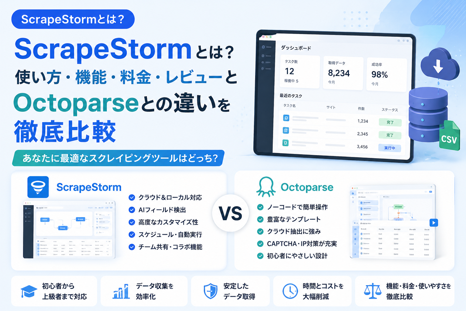 ScrapeStormとは？使い方・機能・料金・レビューとOctoparseとの違いを徹底比較