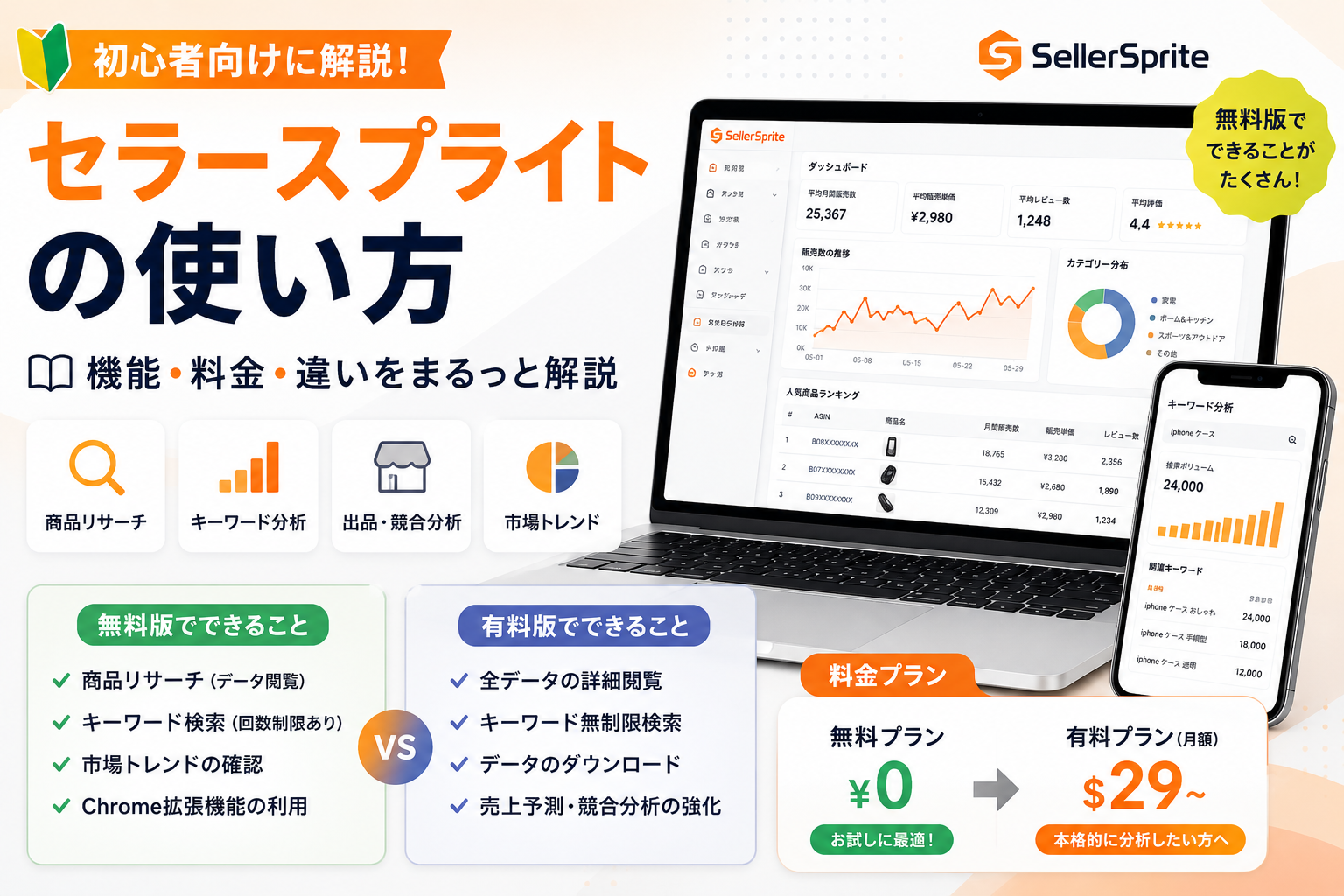 セラースプライトの使い方を初心者向けに解説｜無料版でできること・料金・有料版との違い