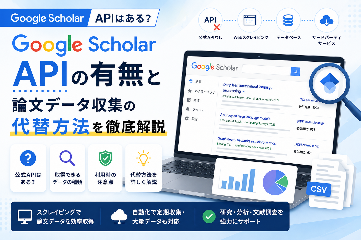 【最新】Google Scholar APIはある？公式APIの有無と論文データ収集の代替方法を徹底解説