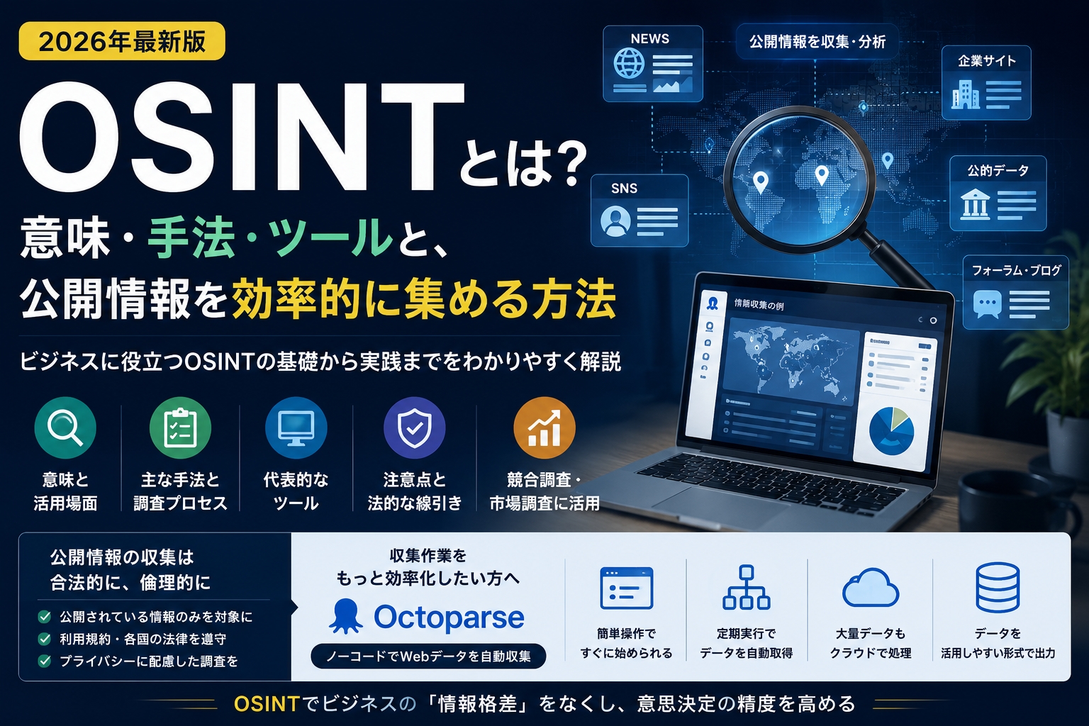 OSINTとは？意味・手法・ツールと、公開情報を効率的に集める方法【2026年】