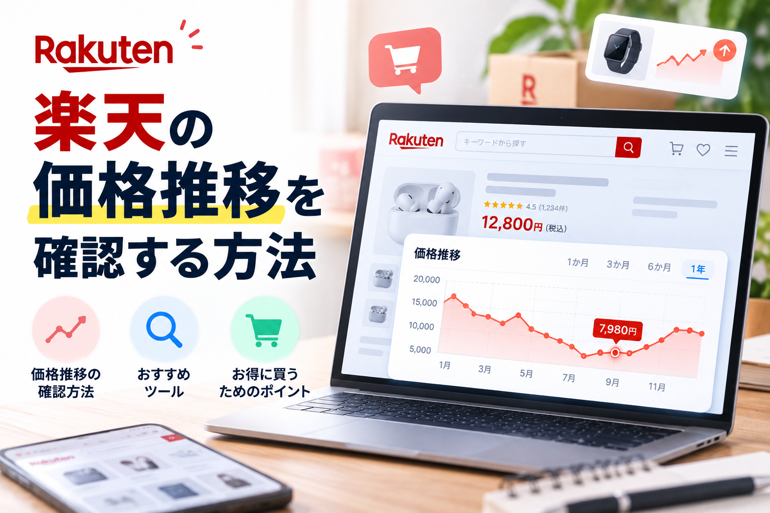 楽天の価格推移を確認する方法｜過去価格・値下げ通知から本当の買い時まで解説